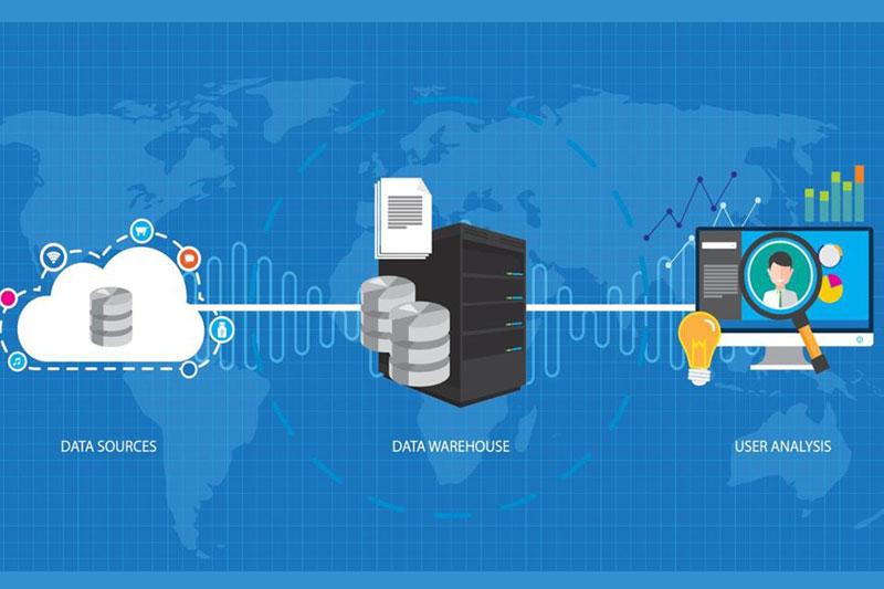 Data Warehousing Training in Bangalore - Marathahalli